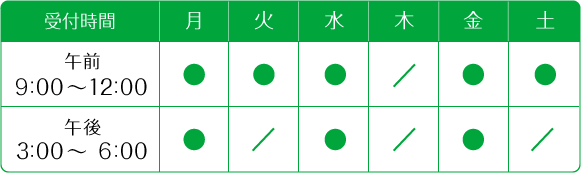 診療時間